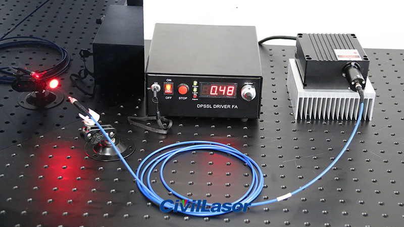 fiber coupled laser semiconductor laser diode